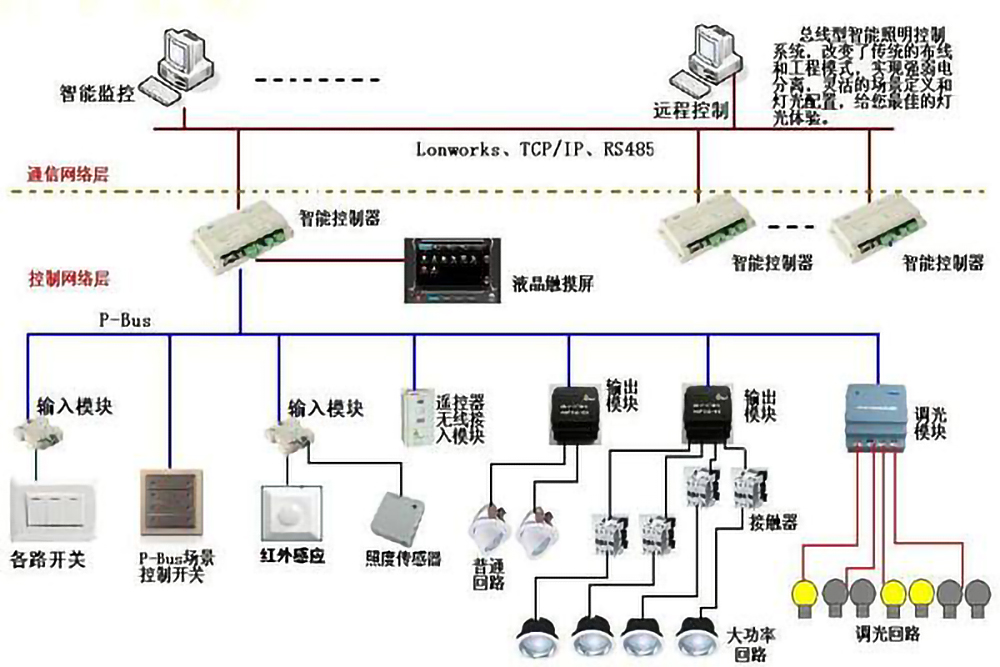 src_http___www.trimen.com.cn_uploads_allimg_20200328_1-20032Q5424E62.jpg&refer_http___www.sansint.jpg