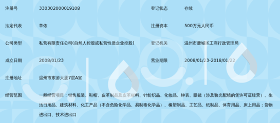 溫州市龍驤貿易 深耕針紡織品銷售，引領品質生活新風尚