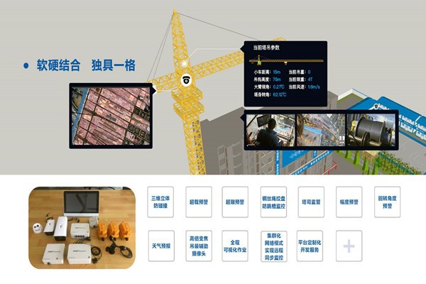 有效集成？樓宇自動化系統兩點做到！