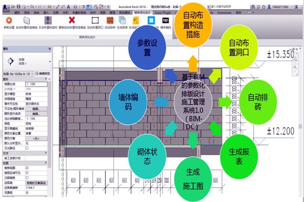 智能樓宇控制系統參數設置的出現！